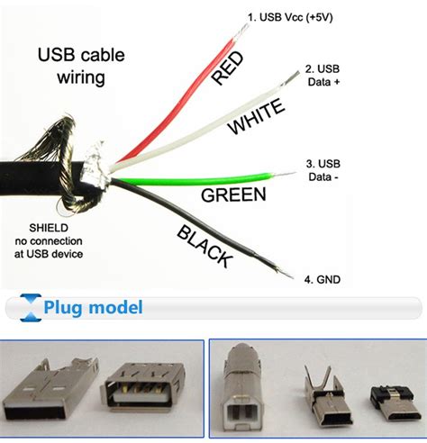 extension usb cable wiring diagram 